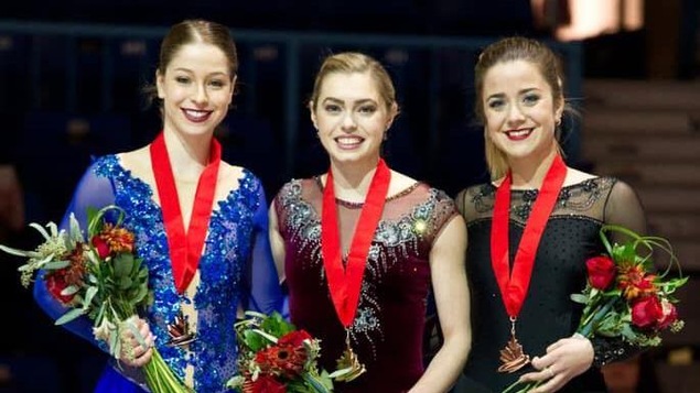 La patineuse Véronik Mallet (à droite) aux Championnats canadiens 2019