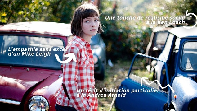 Une jeune fille à chemise carrottée autour de voitures, et cernée de flêches. Une jeune fille à chemise carrottée autour de voitures, et cernée de flêches.