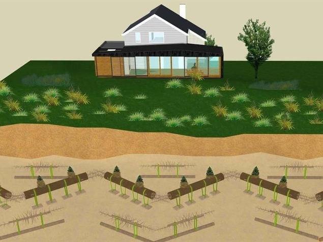 Le plan d'implantation du Rolodune Le plan d'implantation du Rolodune