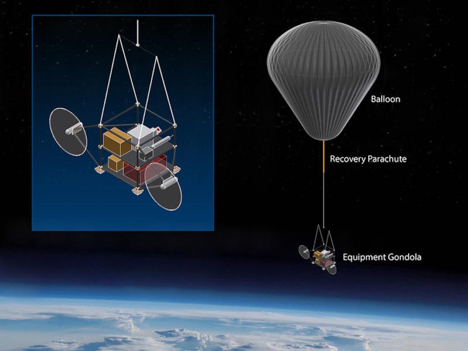 Illustration du projet SCoPEx, un ballon envoyé dans l'atmosphère par l'Université Harvard. Illustration du projet SCoPEx, un ballon envoyé dans l'atmosphère par l'Université Harvard.